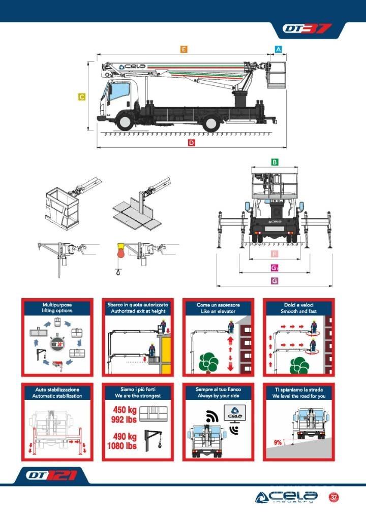 Cela Truck DT37 Lastbilmonterede lifte