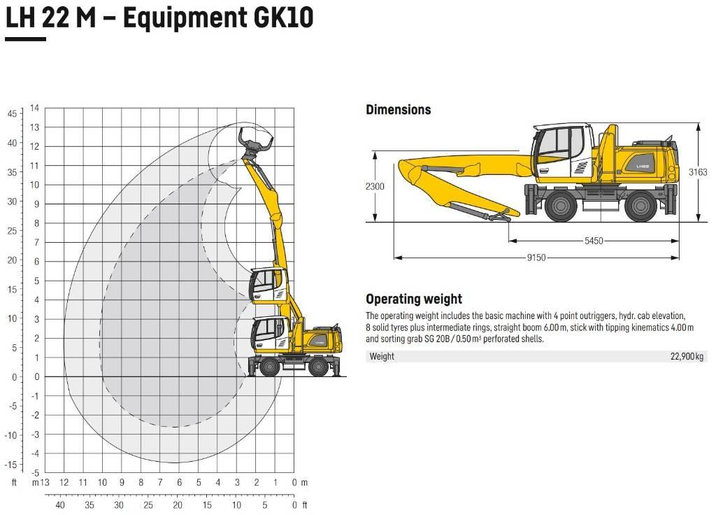 Liebherr LH 22 Materialehåndteringsmaskiner