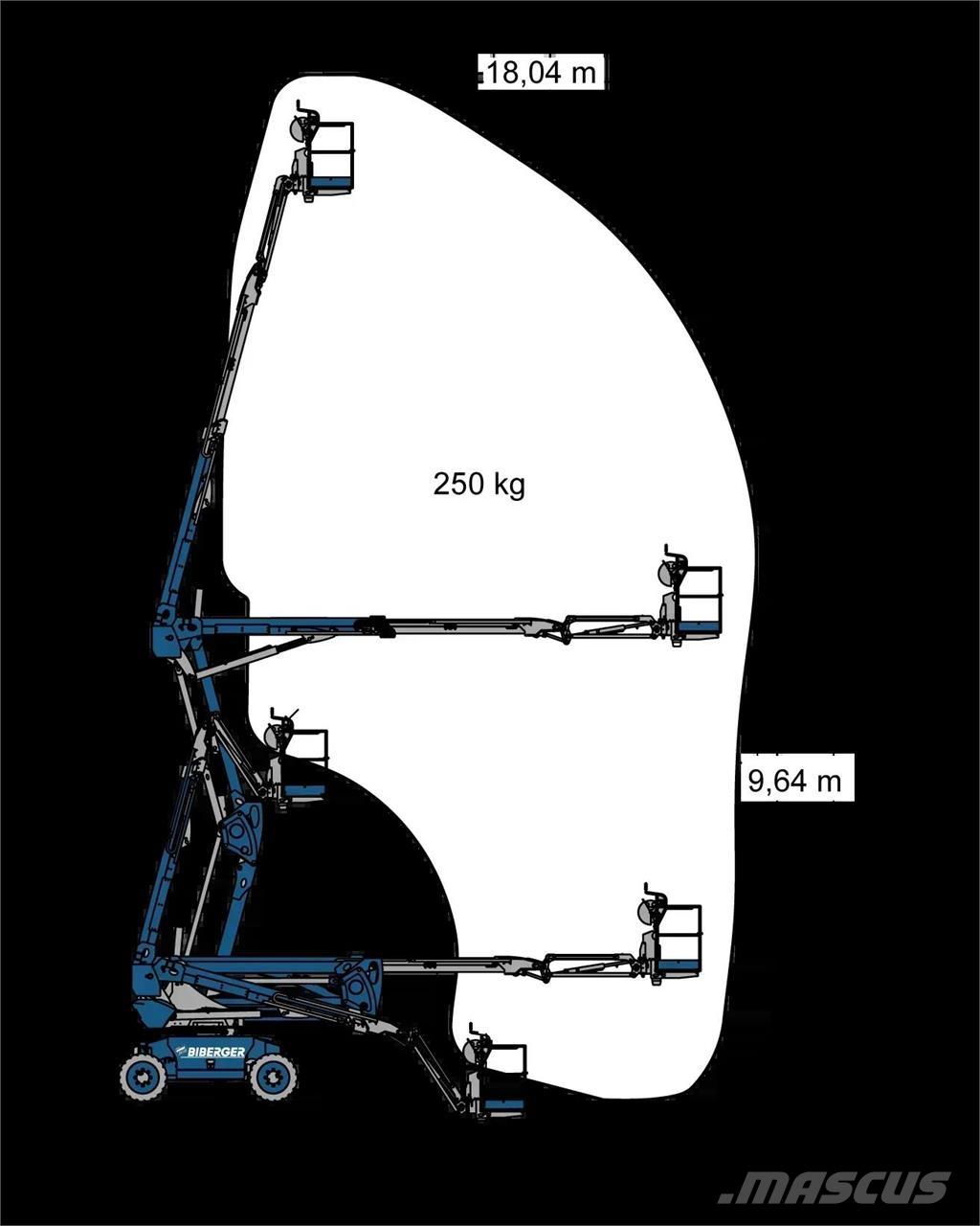 Magni DAB 18 RT Bomlifte med knækarm
