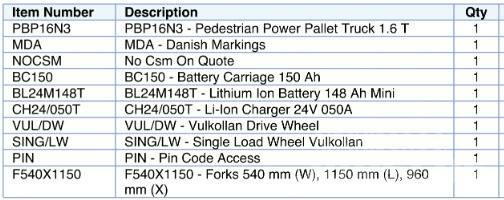 Mitsubishi PBP16N3 El-palleløftere
