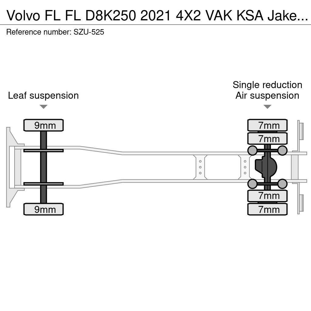 Volvo FL Fast kasse