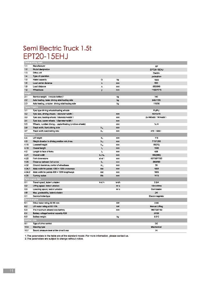 EP EPT20-15EHJ Løftevogne