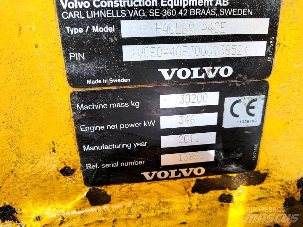 Volvo A 40 E Terrængående lastbiler