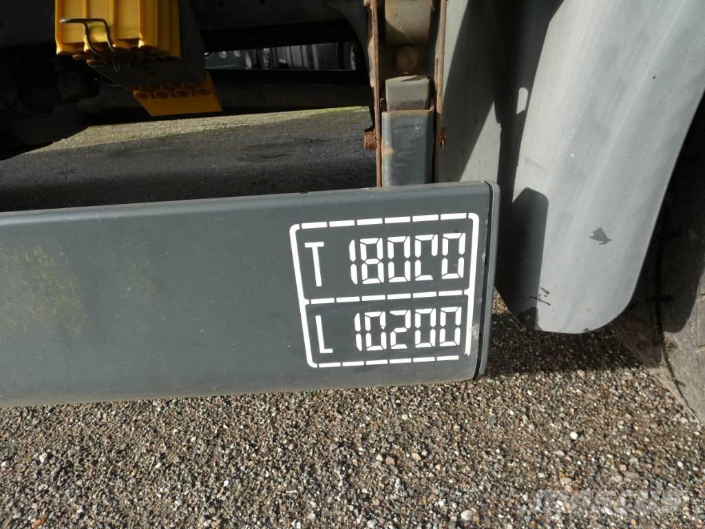 MAN TGS 18.320 Lastbil - Gardin