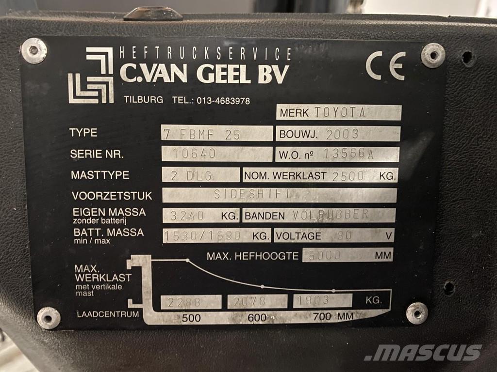 Toyota 7FBMF25 El gaffeltrucks