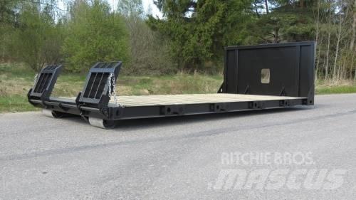 ERT MLP Landbrug - Andet 