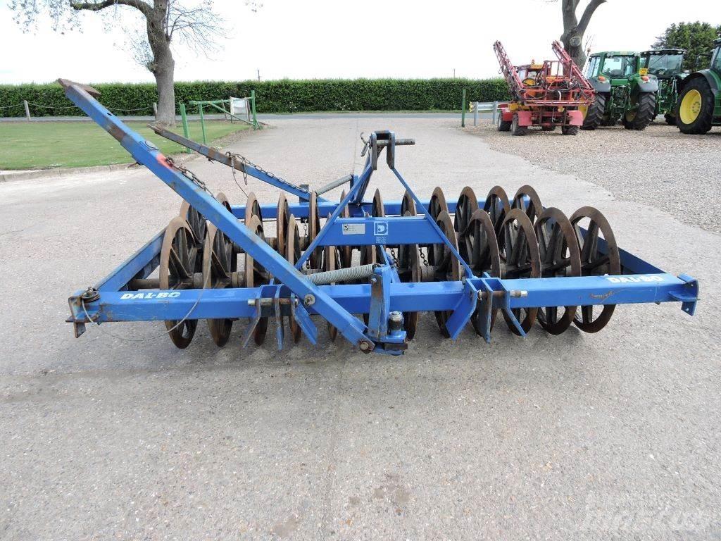  FURROW Almindelige plove