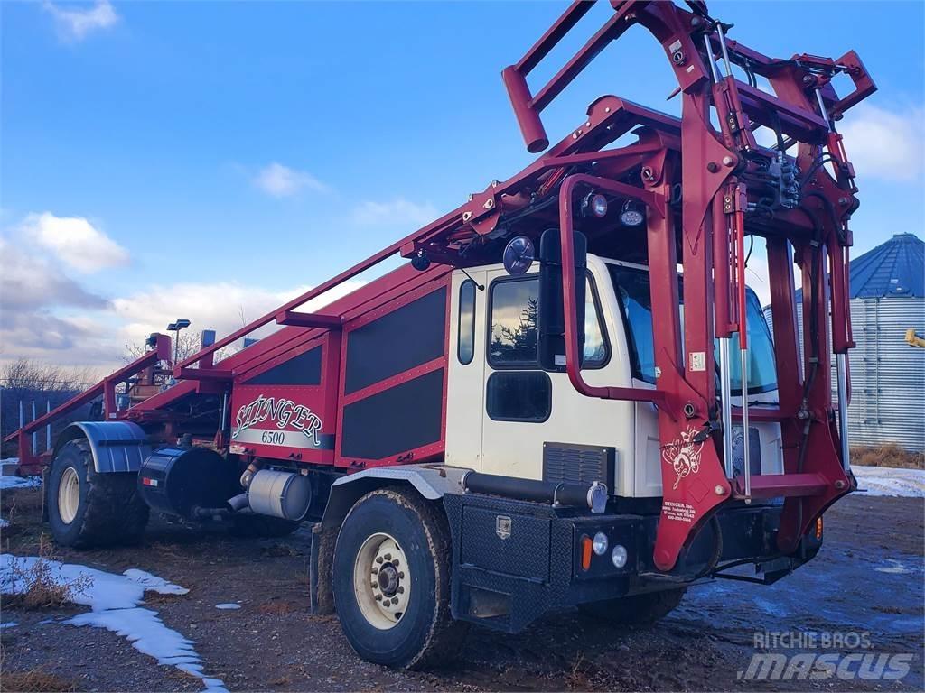  Stinger 6500 Balleklemme