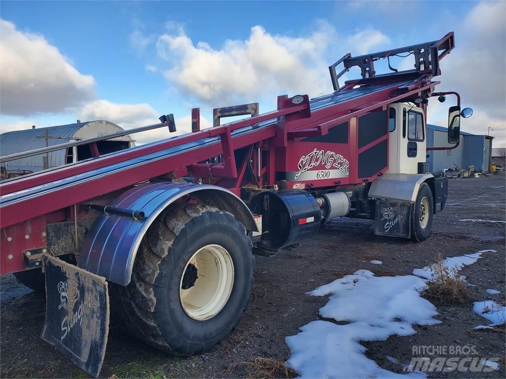  Stinger 6500 Balleklemme
