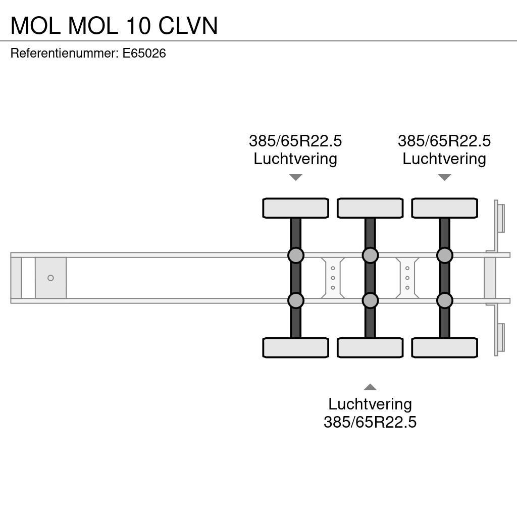 MOL 10 CLVN Semi-trailer med tip