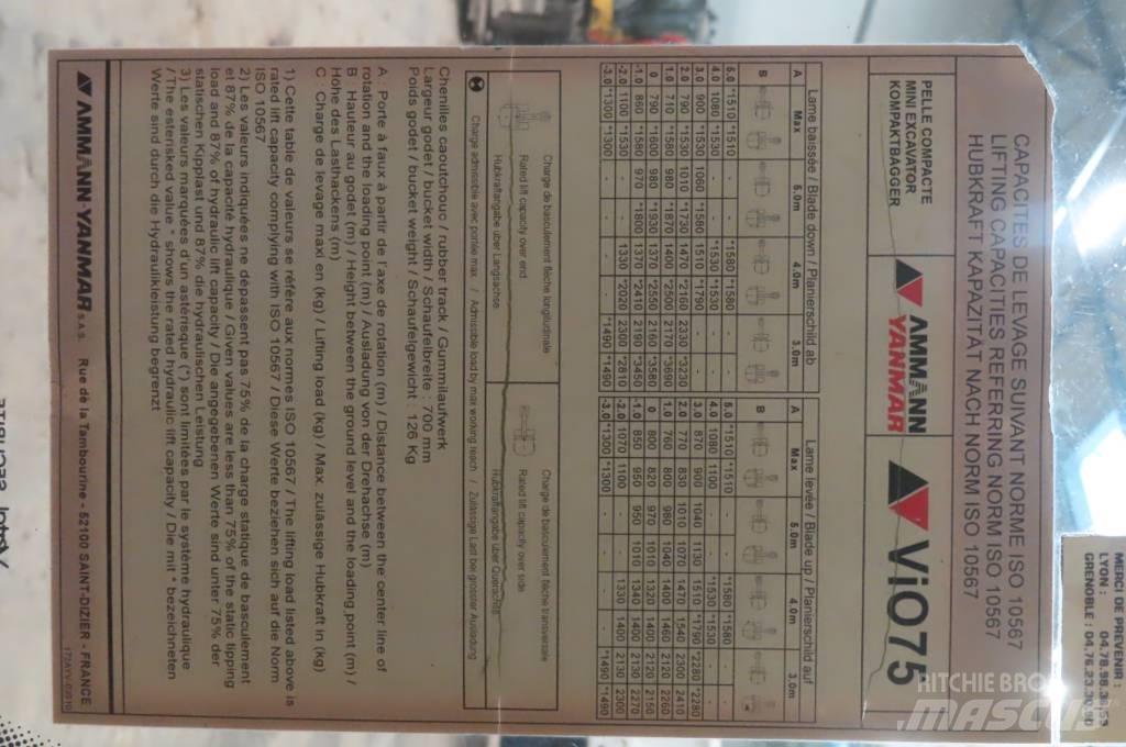 Yanmar Vio 75/SV100 Kabiner og interiør