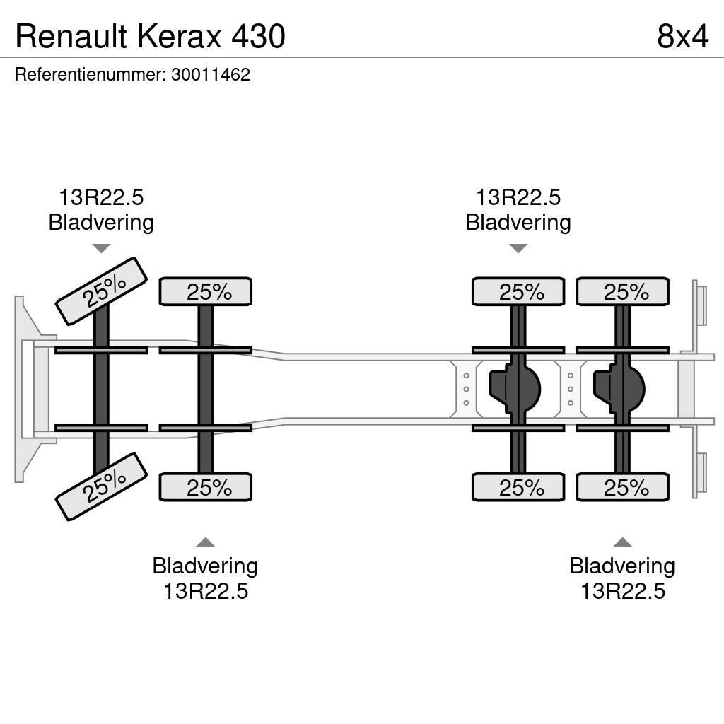 Renault Kerax 430 Lastbil med lad/Flatbed