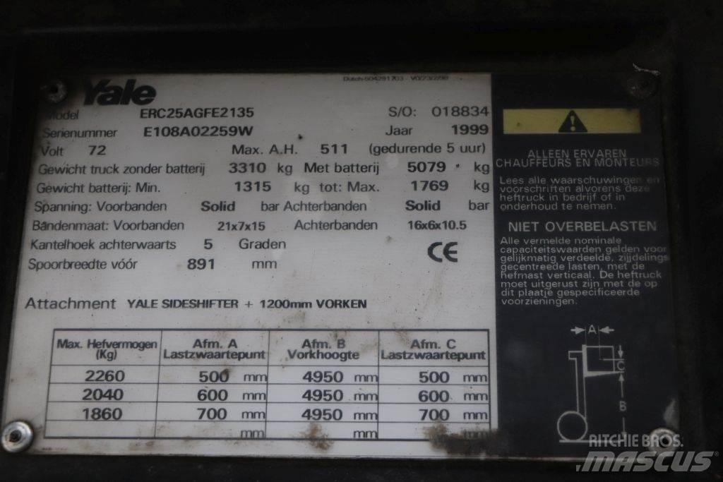 Yale ERC25AGF El gaffeltrucks