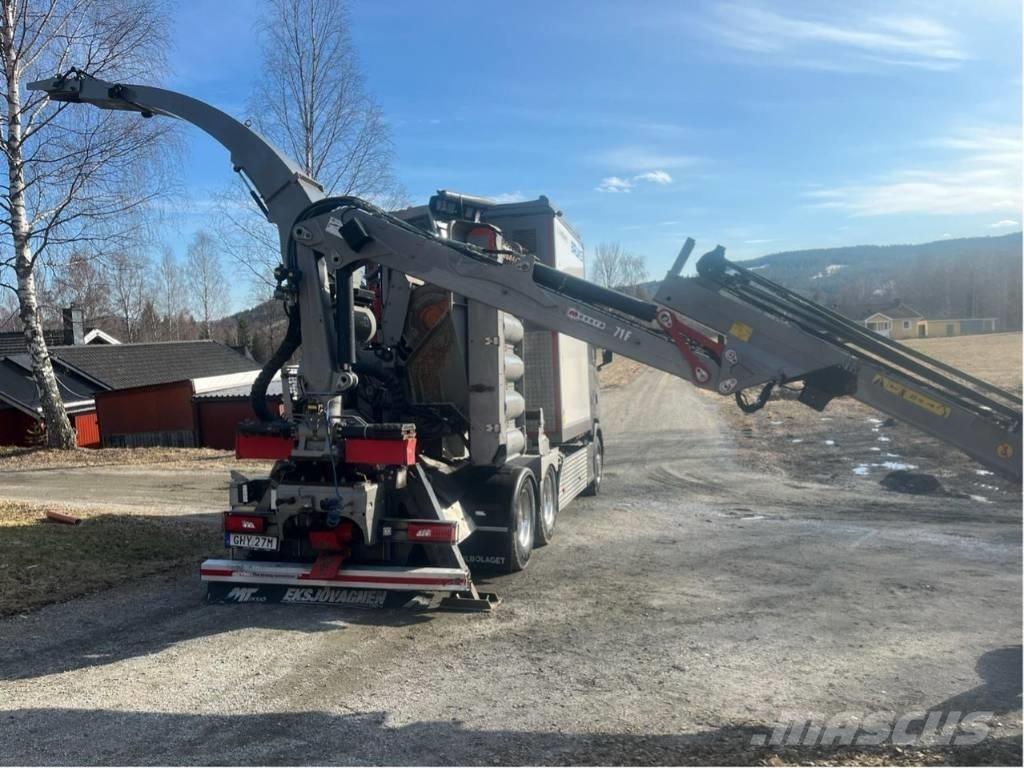 Bruks 806.2 PTC Flishuggere / neddelere
