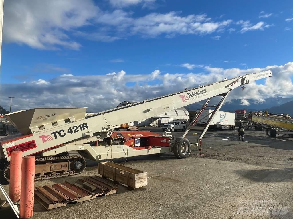 Telestack TC421R Rullebånd