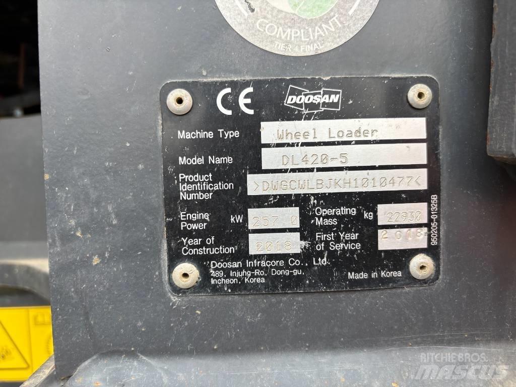 Doosan DL 420-5 Læssemaskiner på hjul