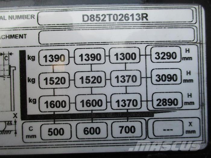Yale MS 16 Gaffelstabler med gående fører