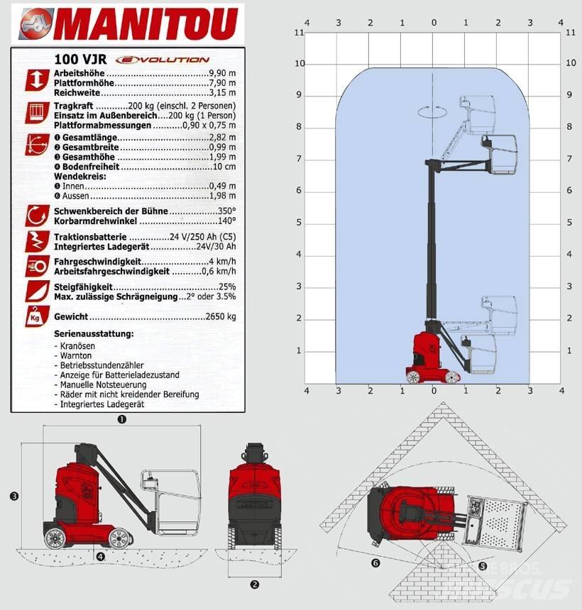 Manitou 100 VJR Bomlifte med knækarm