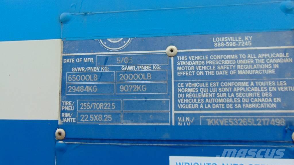  Kentucky Trailer Fast kasse