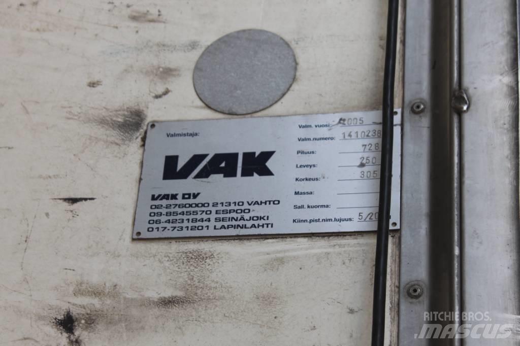 VAK Serie 1410238 Kasser