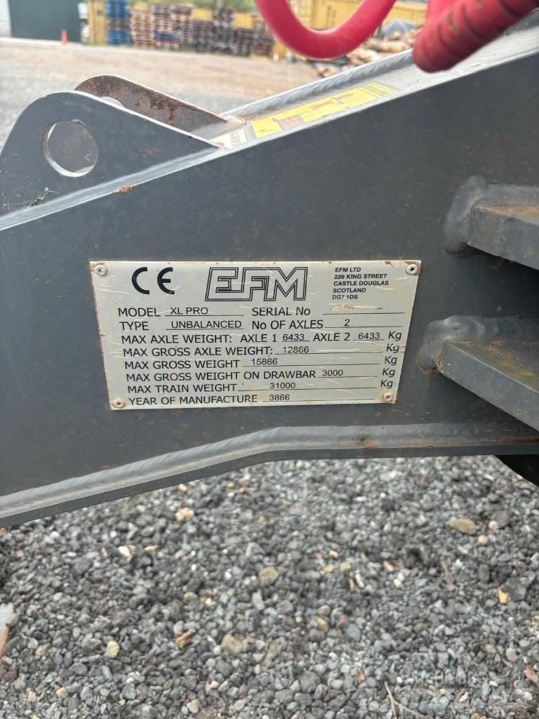Botex XL PRO TRAILER Andre vogne