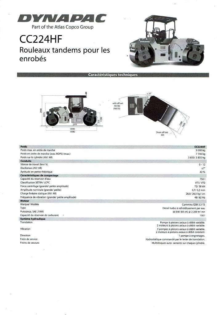 Dynapac CC 224 HF Tvilling tromle