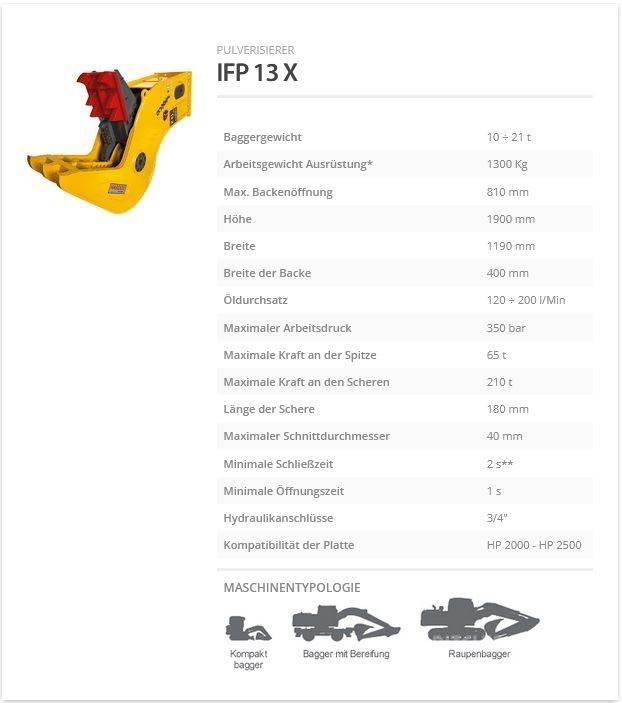 Indeco IFP 13 X Entreprenørknusere