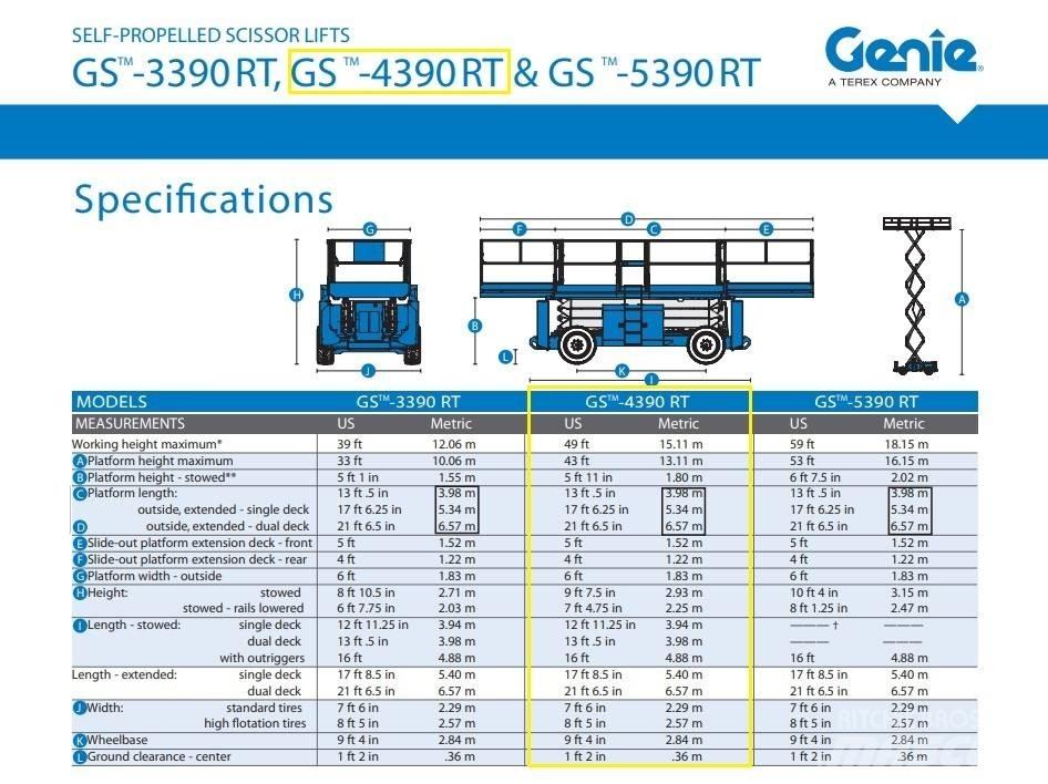Genie GS 4390 RT Saxlifte
