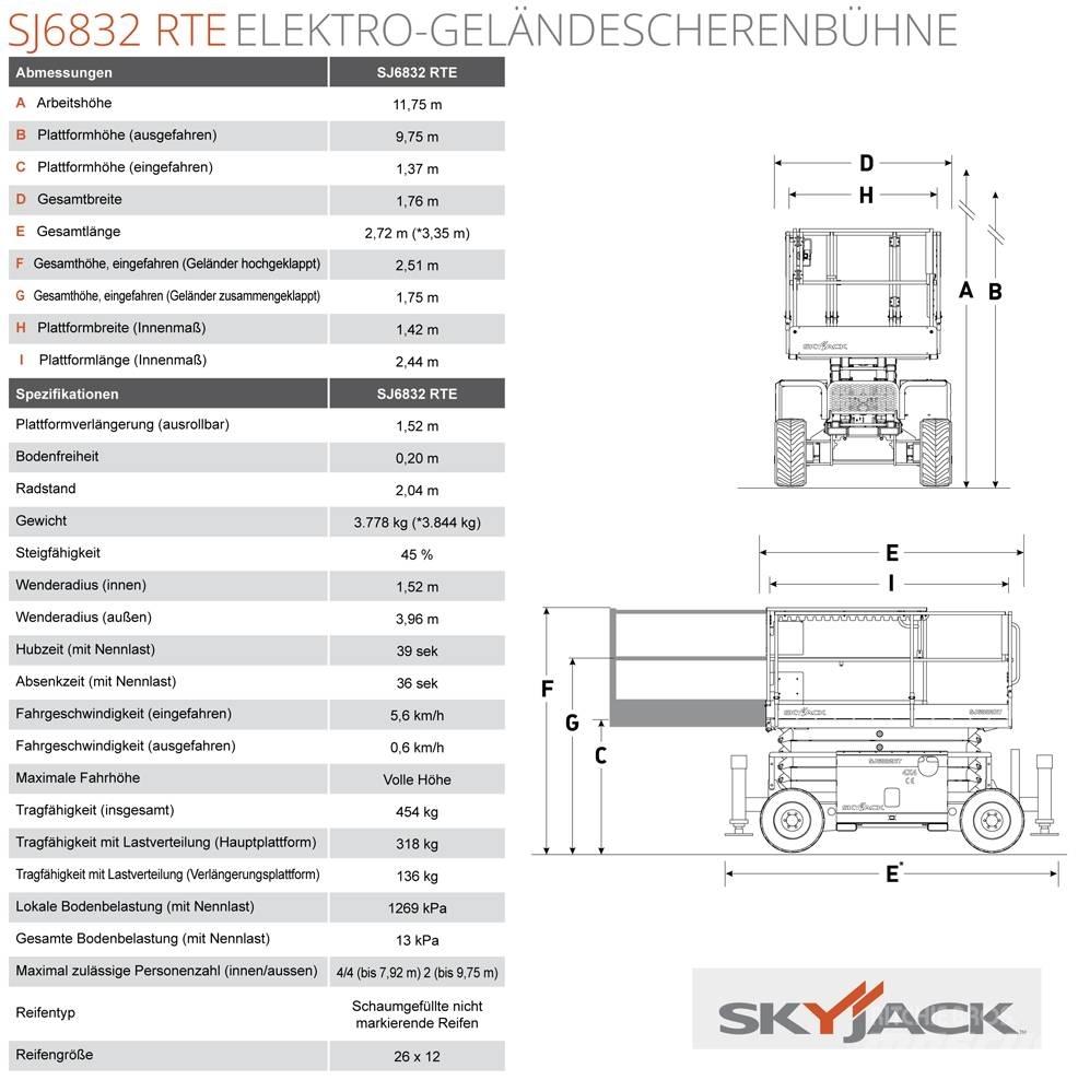SkyJack SJ68832 RTE Saxlifte