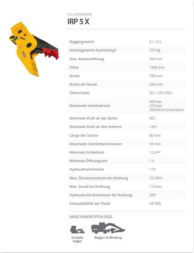 Indeco IRP 5 X Entreprenørknusere