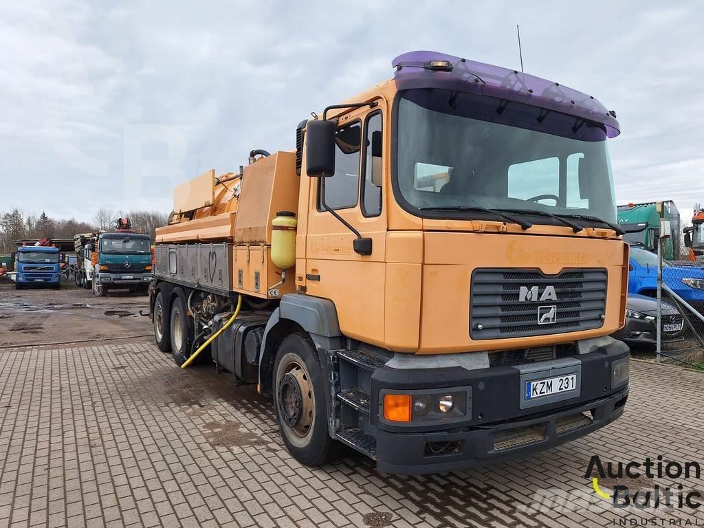 MAN TGS200 Slamsuger