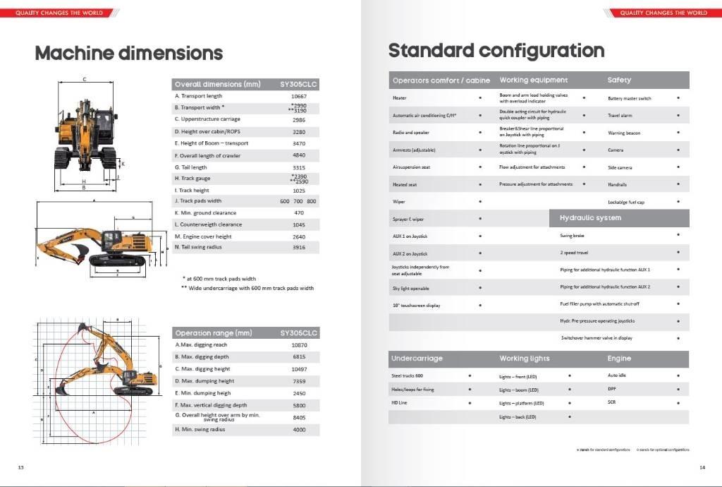 Sany SY 305 LC Gravemaskiner på larvebånd