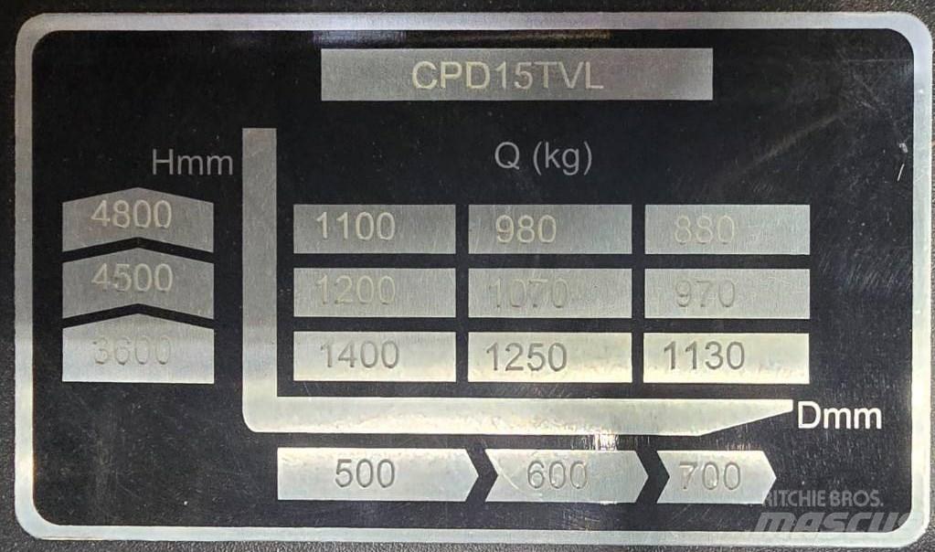 EP CPD 15 TVL El gaffeltrucks