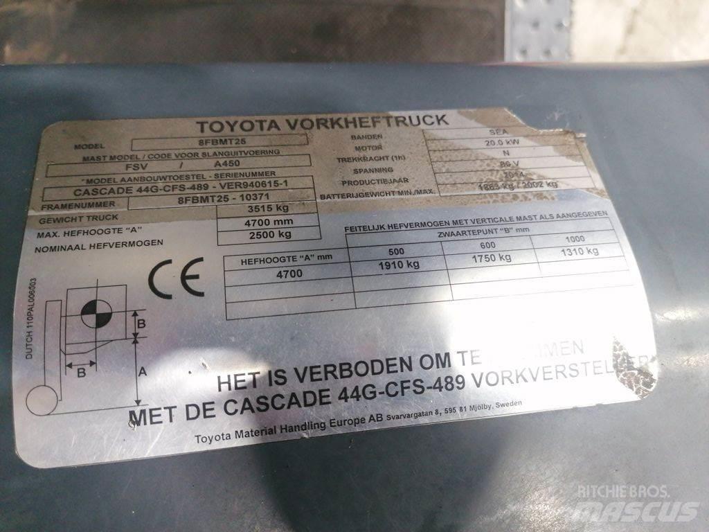 Toyota 8FBMT25 El gaffeltrucks