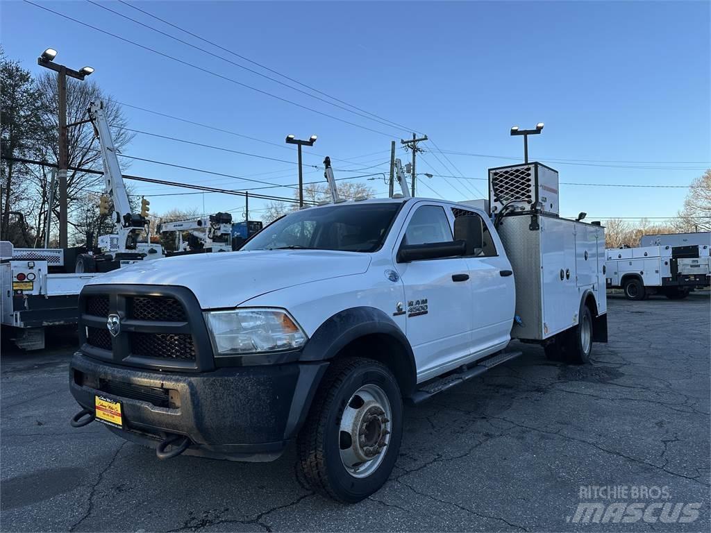 RAM 4500 Forsvar/Miljø