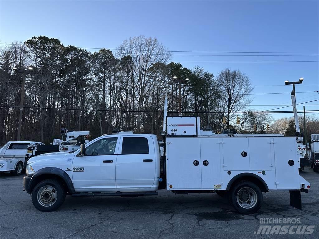 RAM 4500 Forsvar/Miljø