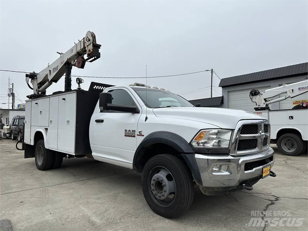 RAM 5500 Forsvar/Miljø
