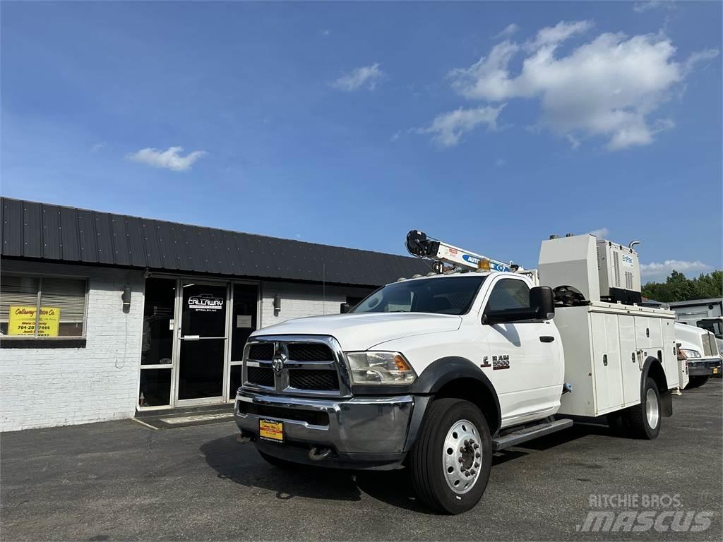 RAM 5500 Forsvar/Miljø