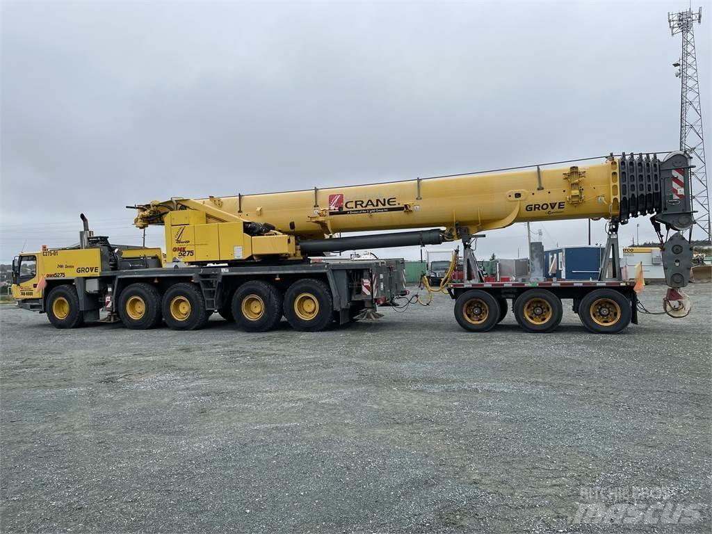 Grove GMK5275 Kraner til alt terræn