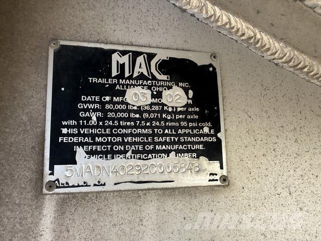 MAC END DUMP Andre anhængere