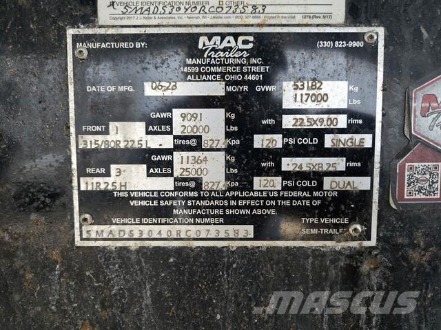 MAC END DUMP Andre anhængere