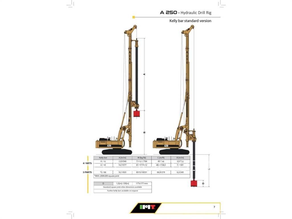 IMT A250 Overfladeboreudstyr / Borerigge