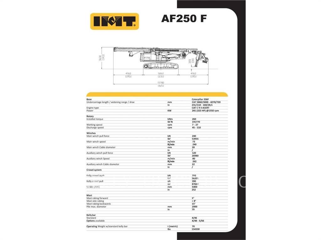 IMT AF250F Overfladeboreudstyr / Borerigge