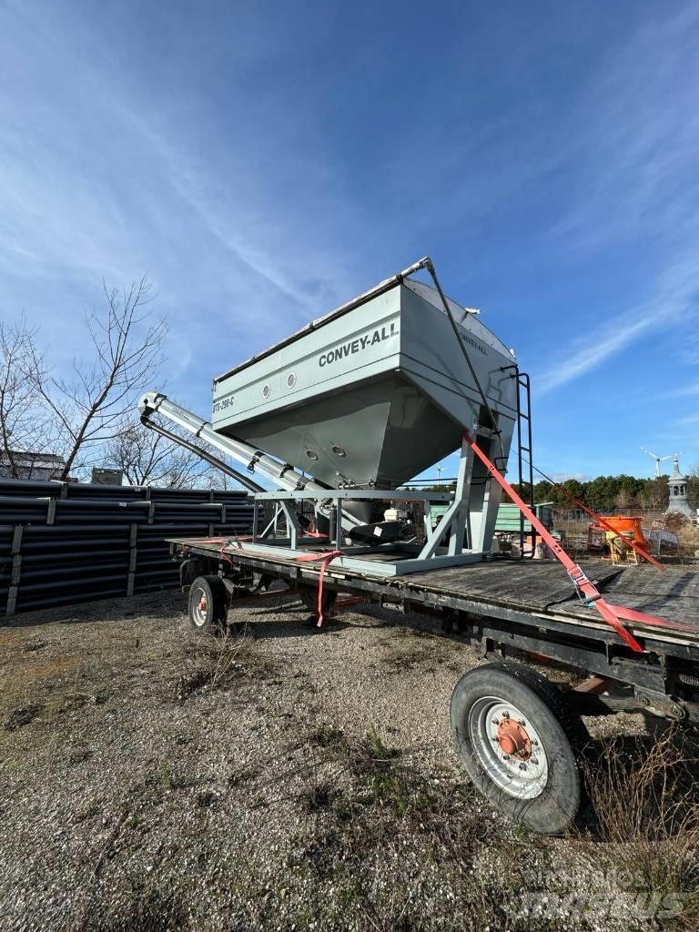 Convey-All BTS290C Sneglevogne