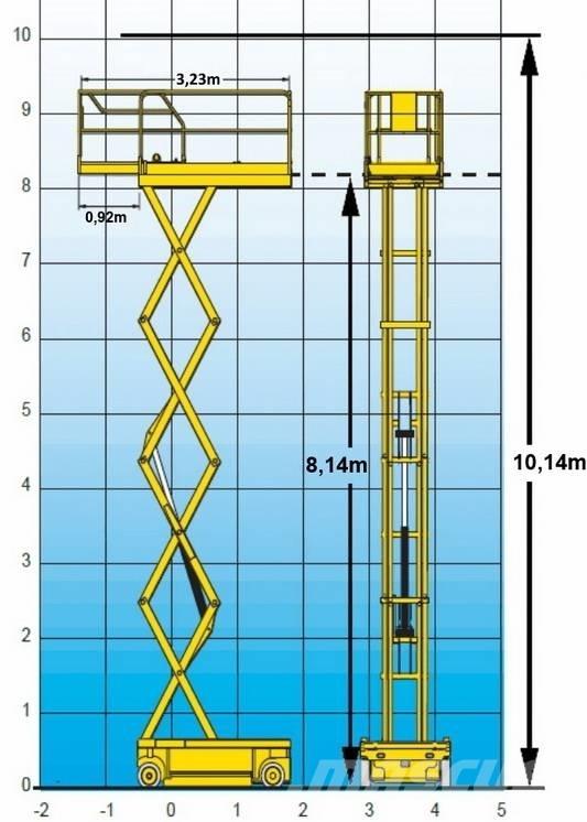 Haulotte Compact 10 Saxlifte