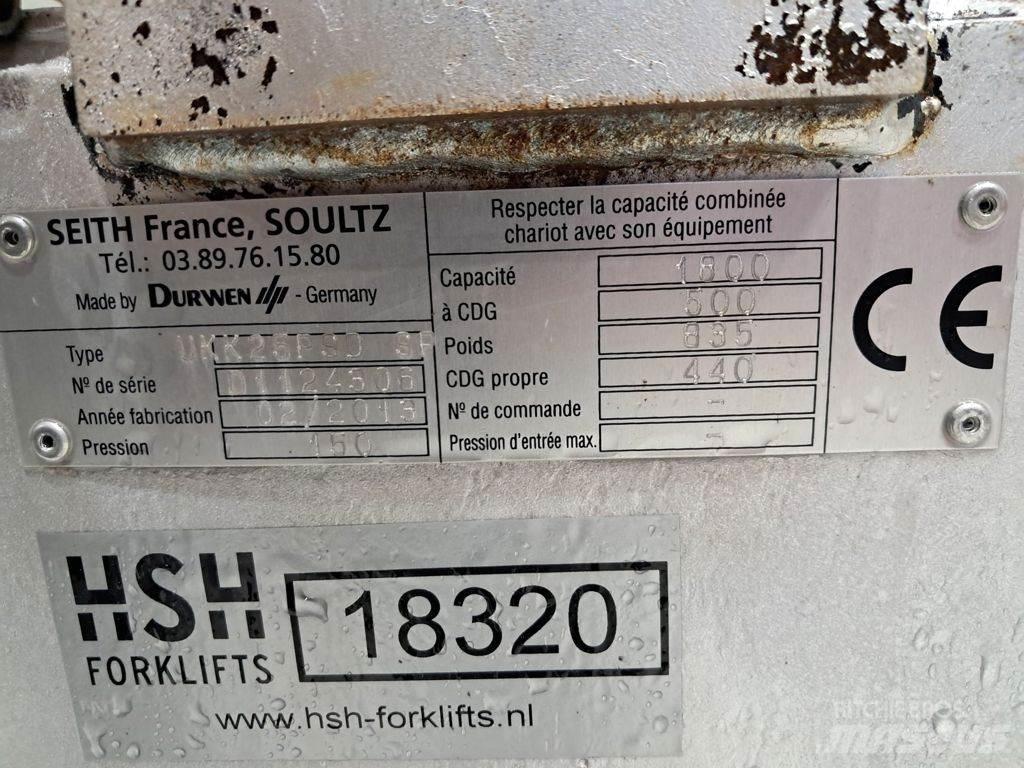 Seith UKK25PSD Entreprenør - Andet