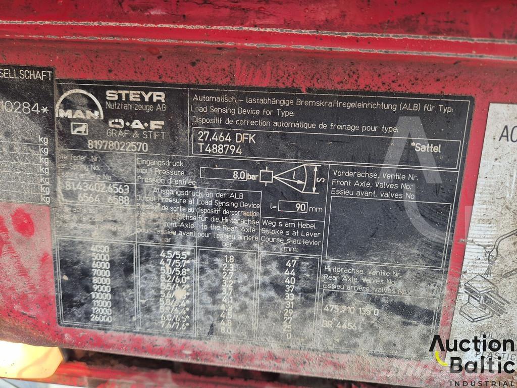 MAN 27.464 Lastbiler med tip