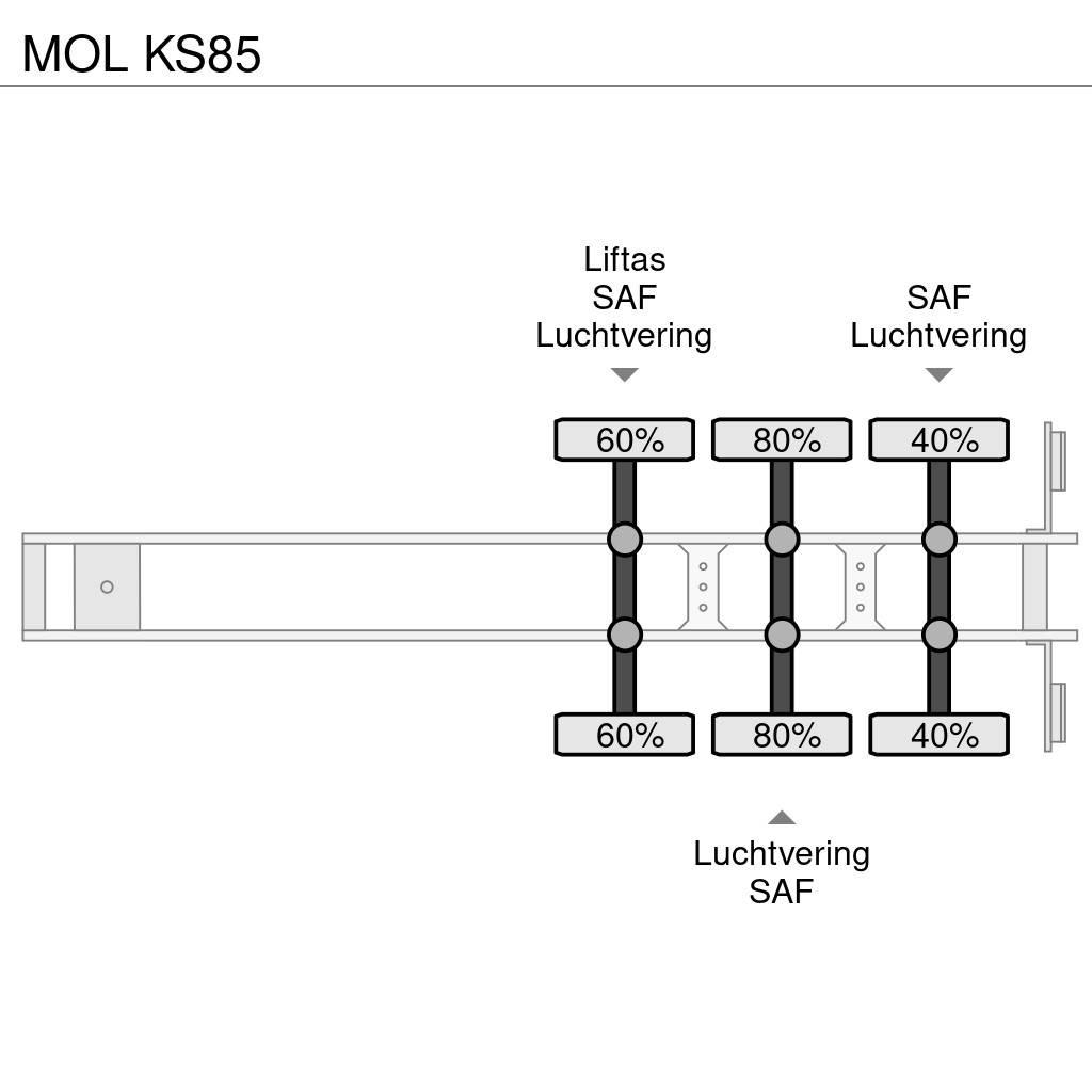 MOL KS85 Semi-trailer med tip