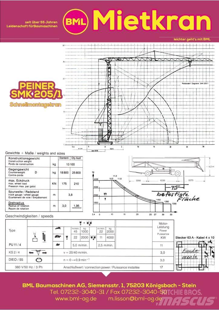 Peiner SMK205/1 Tårn kraner
