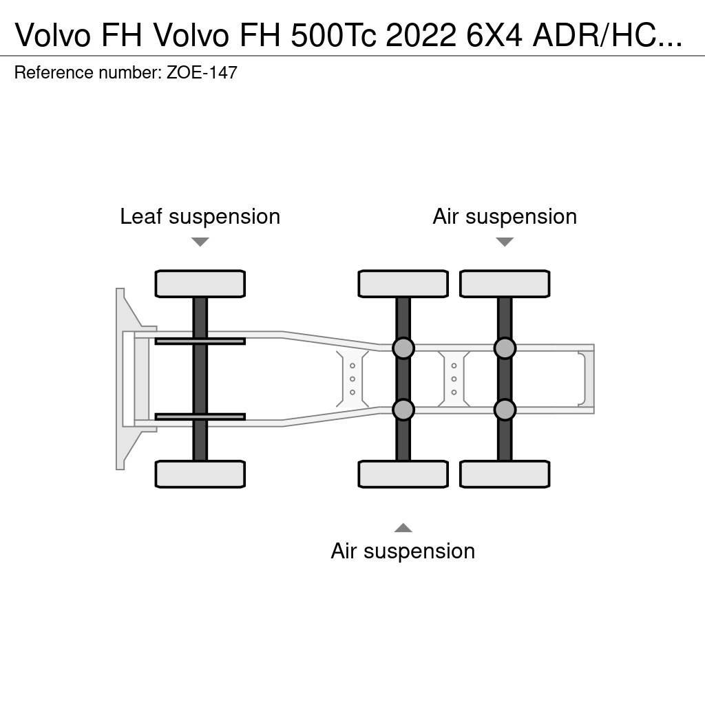 Volvo FH Trækkere